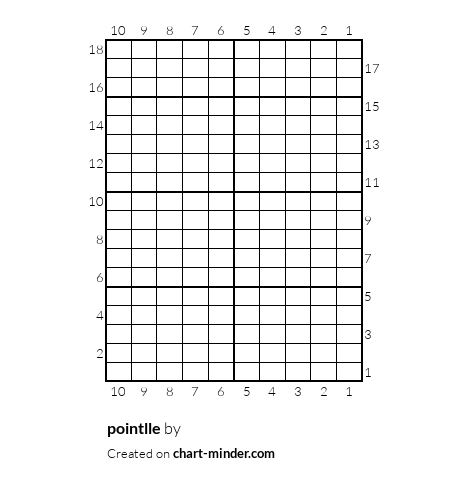 pointlle 