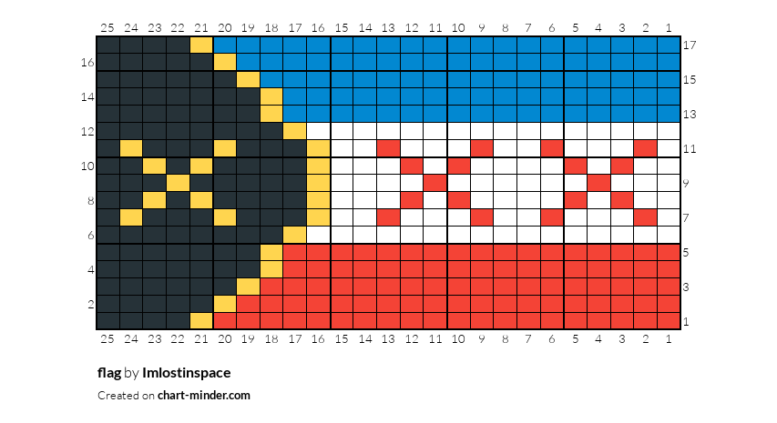 flag