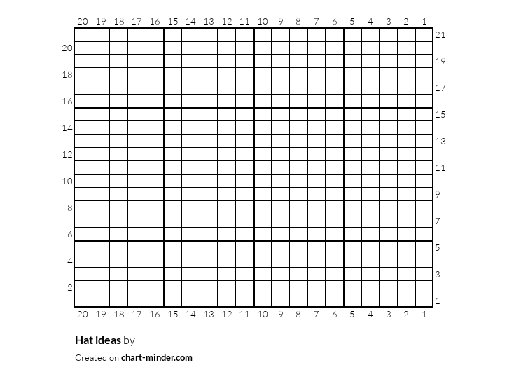 Hat ideas