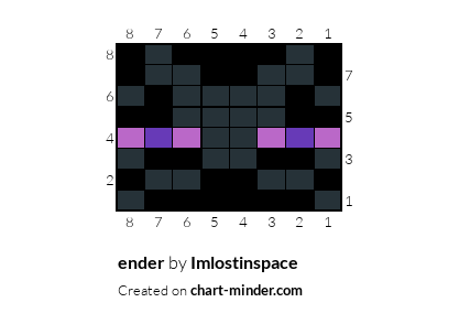 ender