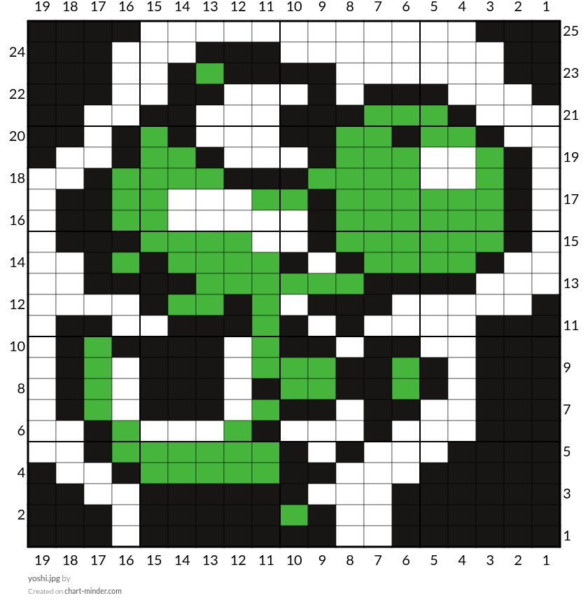 Yoshiページ1 yoshis by jasremillard | Chart Minder