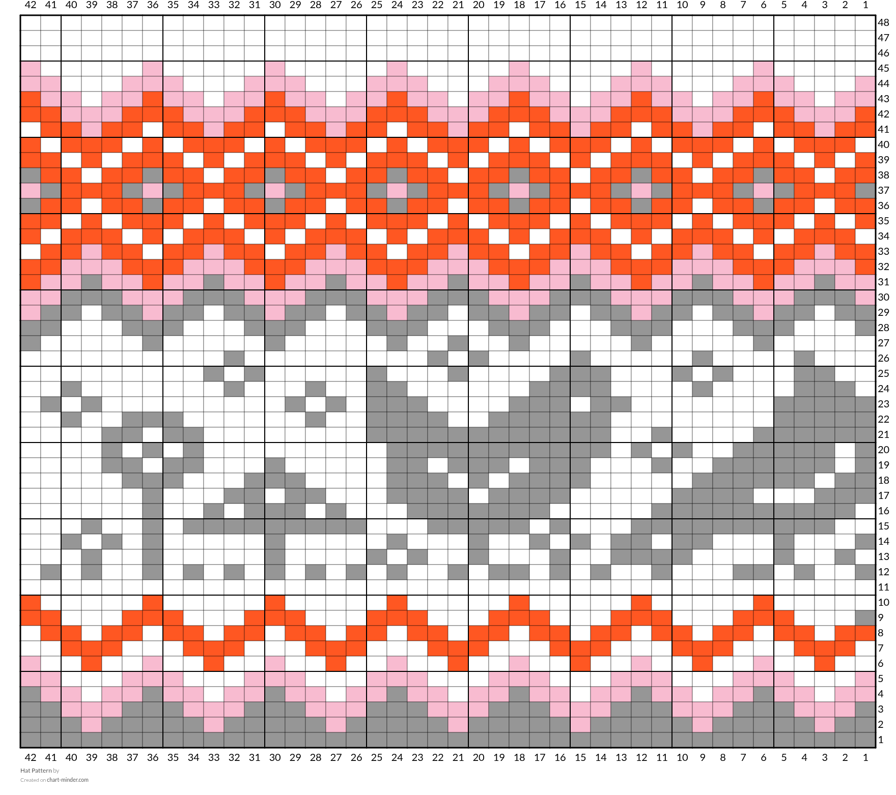 Hat Pattern