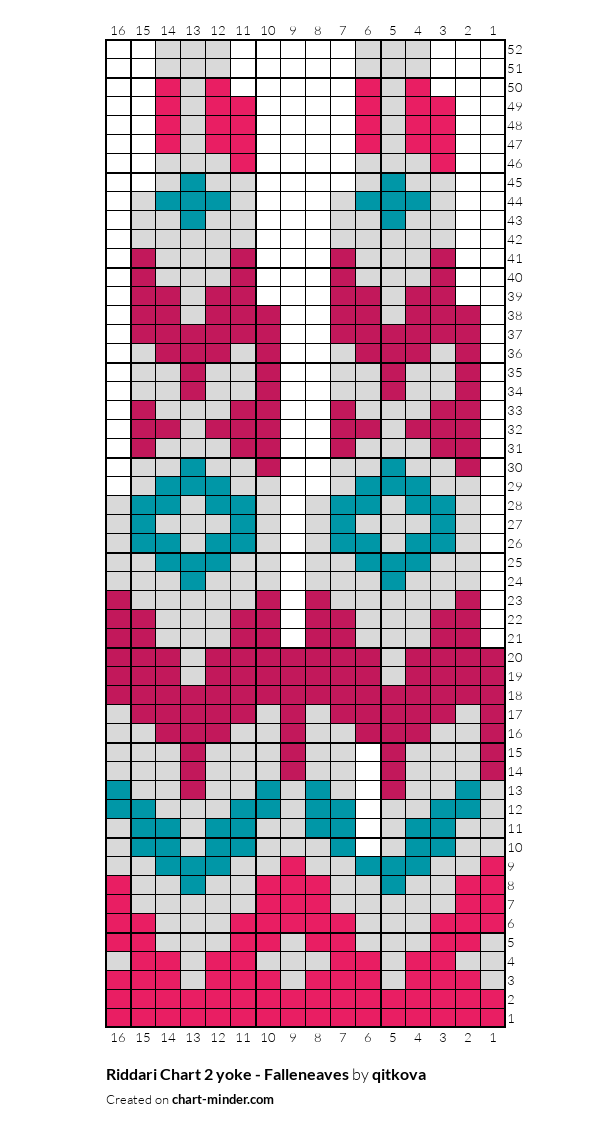 Riddari Chart 2 yoke - Falleneaves