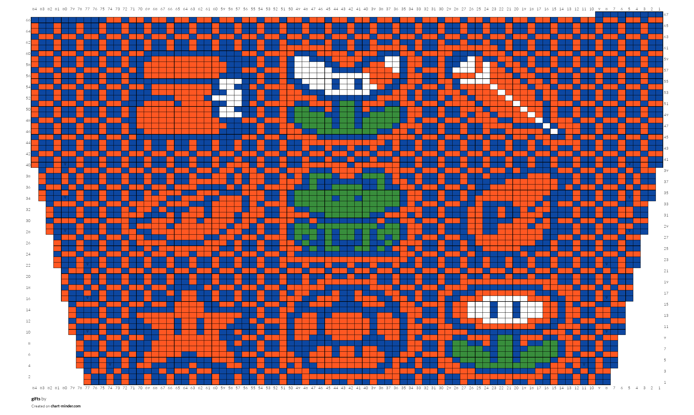 yoshis by jasremillard | Chart Minder