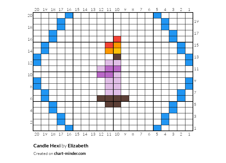 Candle Hexi