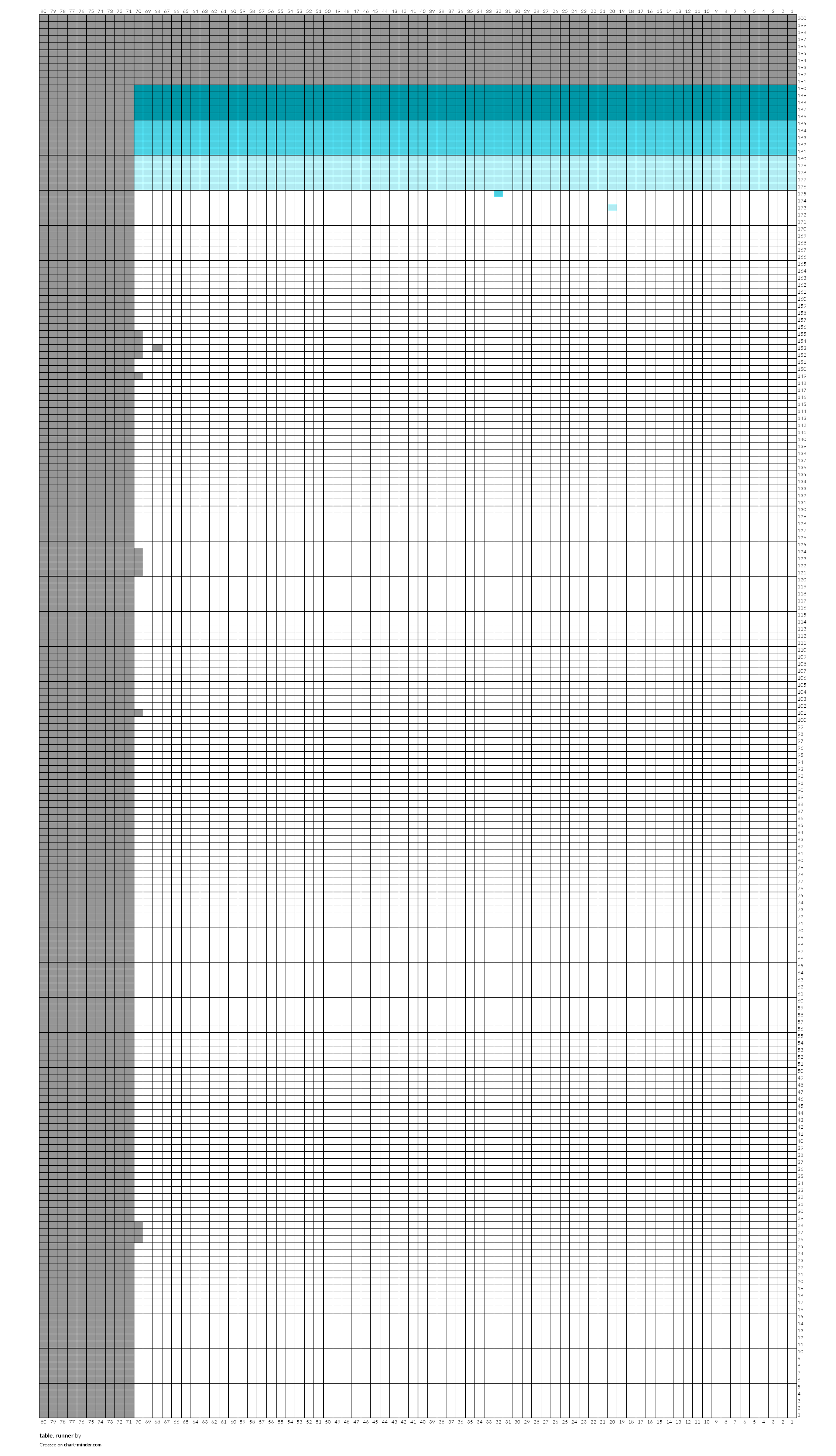 table. runner