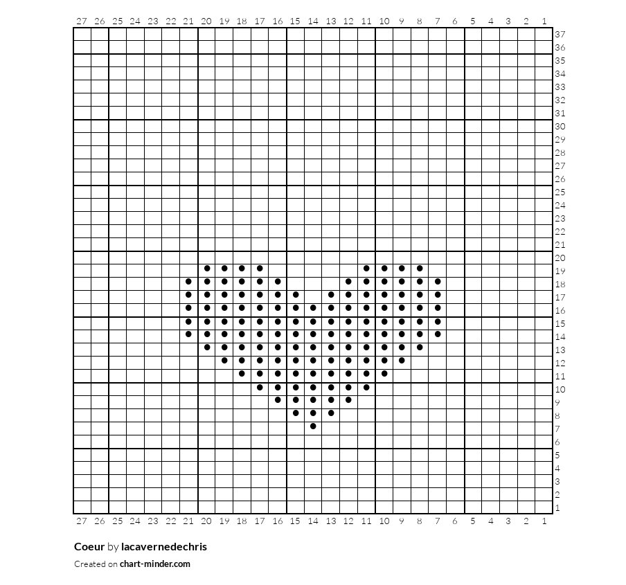 Coeur