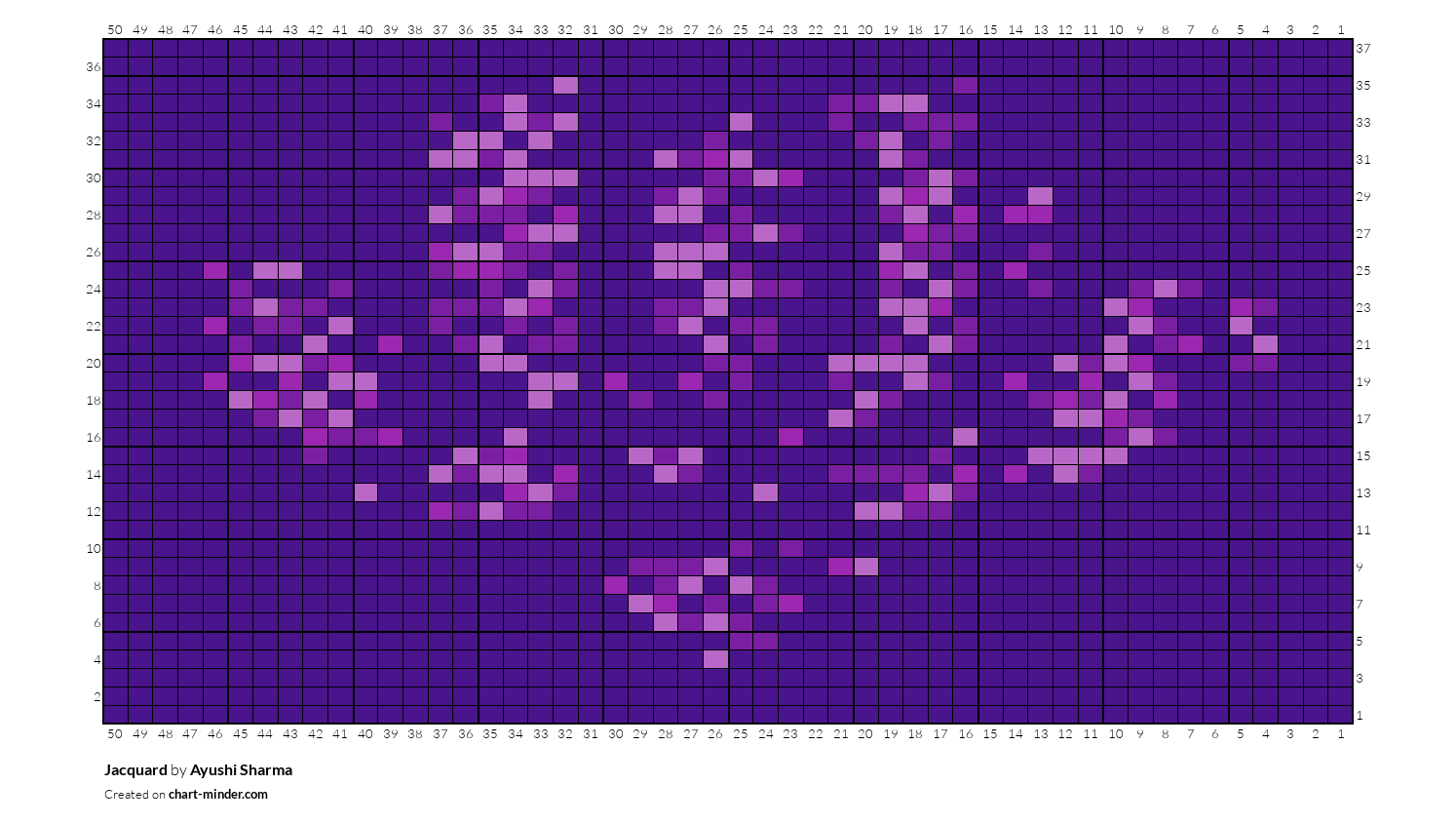 Jacquard
