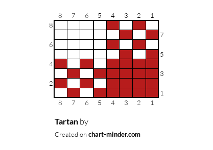 Tartan