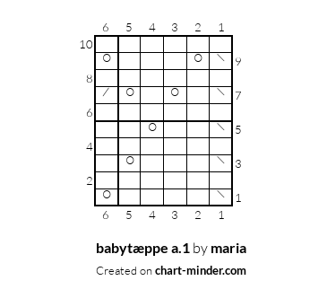 babytæppe a.1