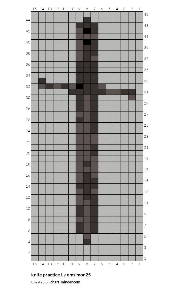 knife practice