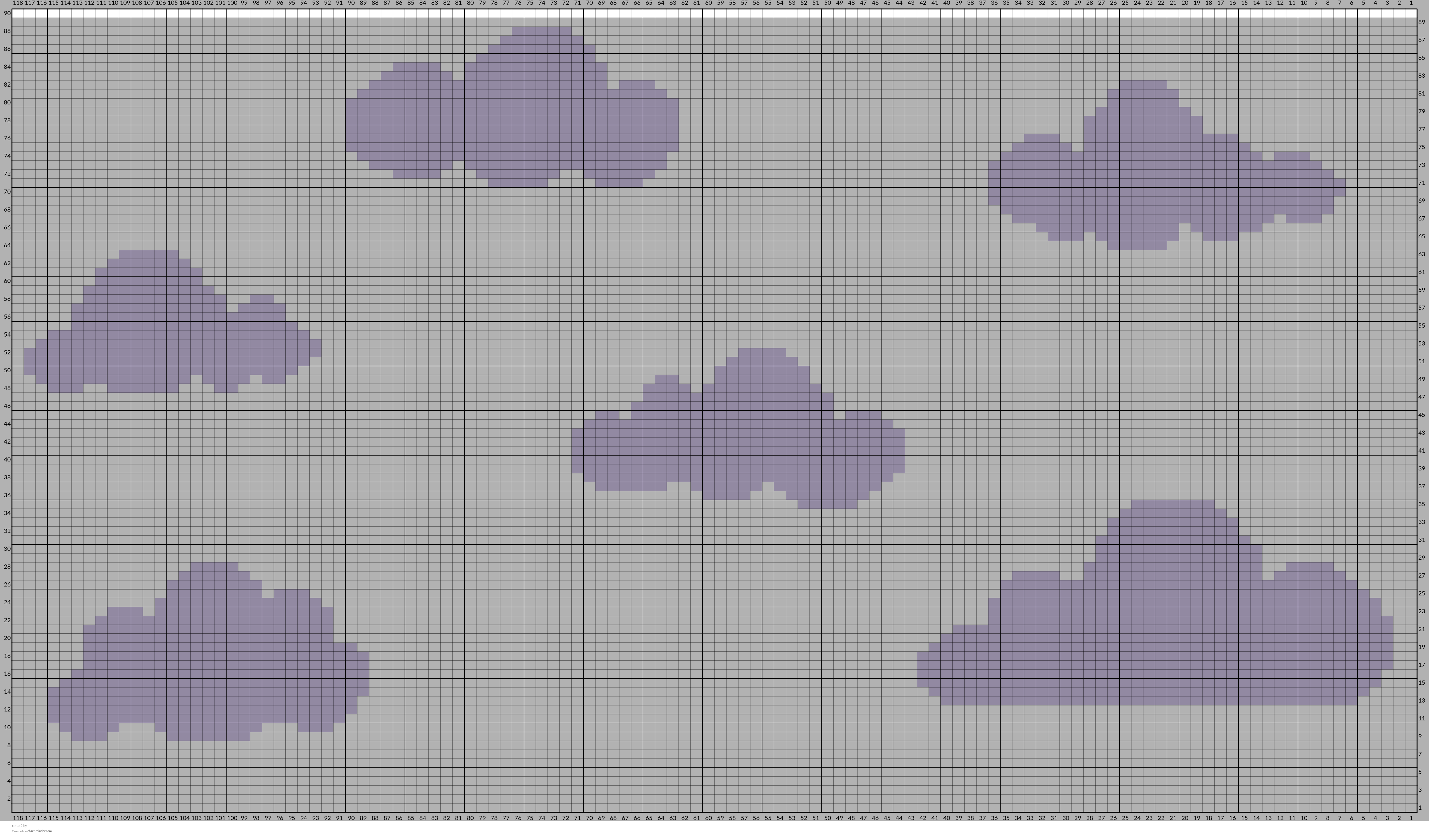 cloud2