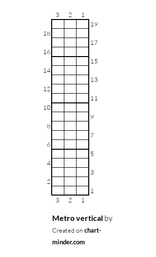 Metro vertical