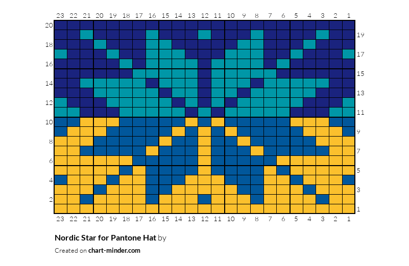 Nordic Star for Pantone Hat 
