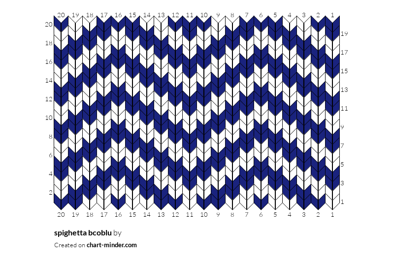 spighetta bcoblu