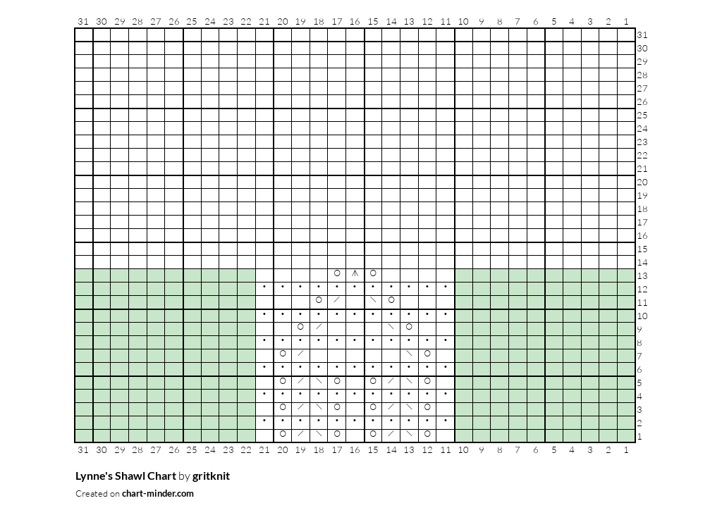 Lynne's Shawl Chart