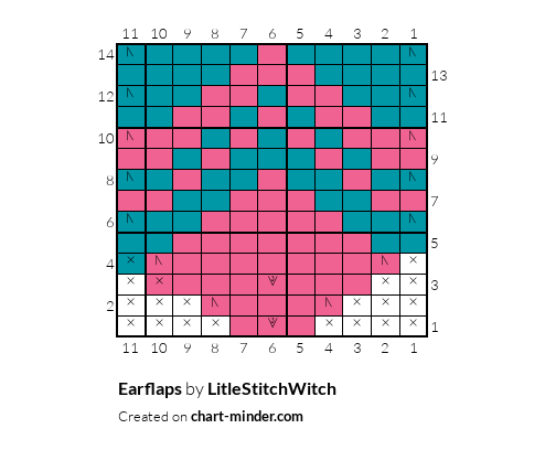 Earflaps