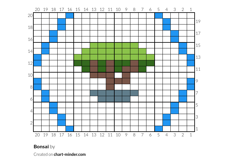Bonsai