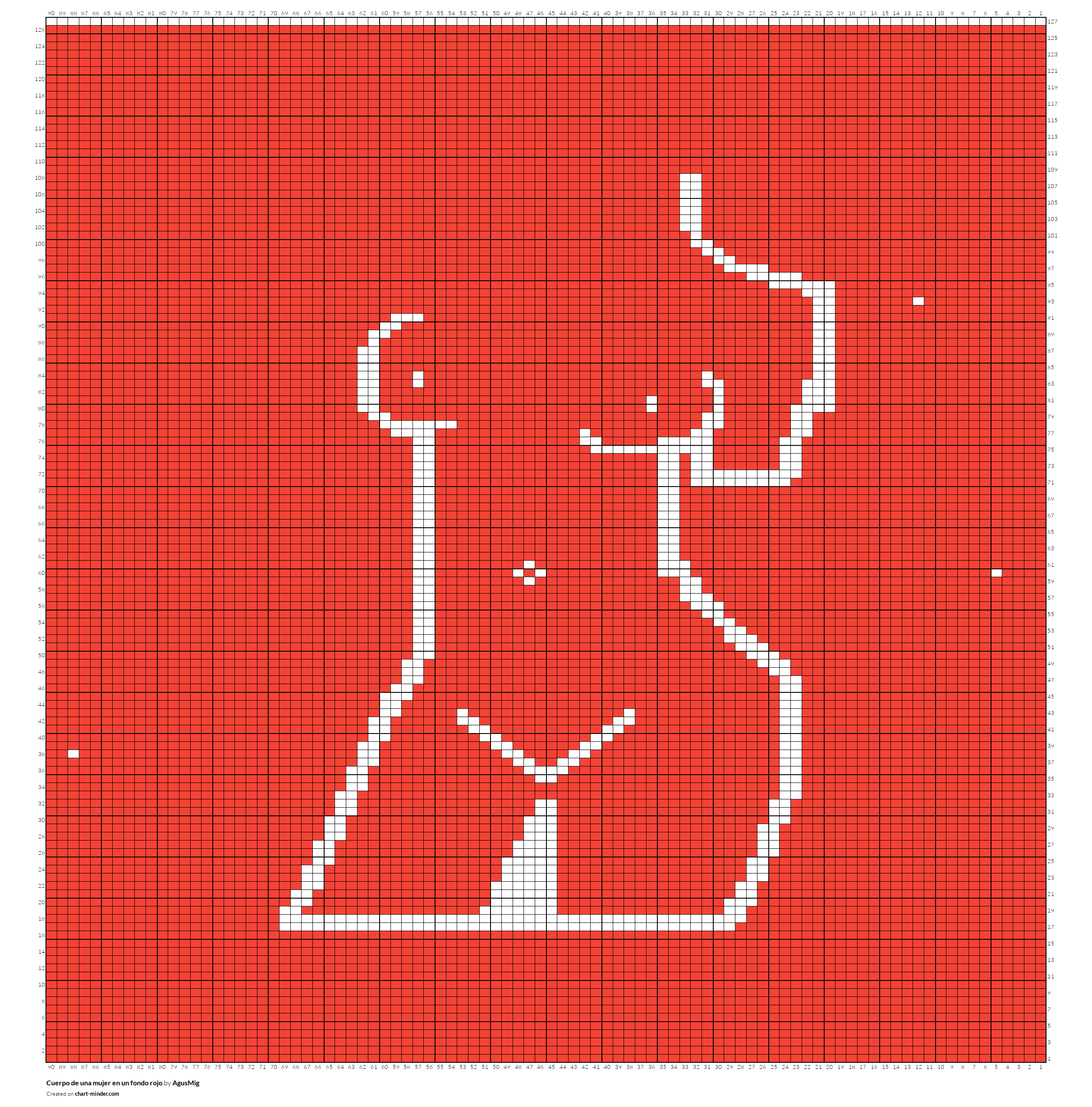 Cuerpo de una mujer en un fondo rojo 