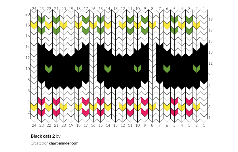 Black cats 2