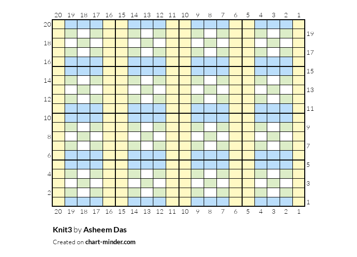 Knit3