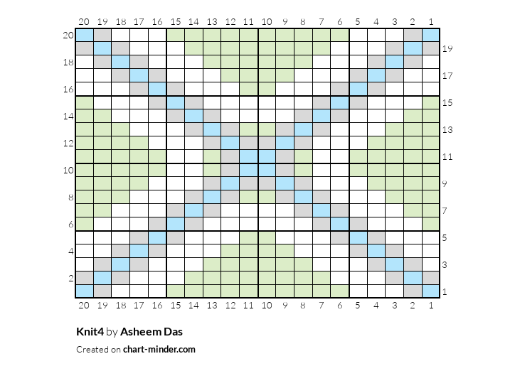 Knit4