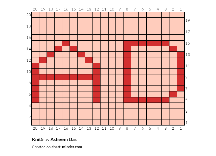 Knit5