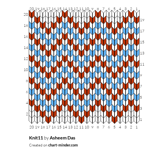 Knit11