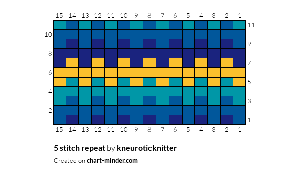 5 stitch repeat