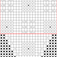Eyelet Blocks Arms Chart