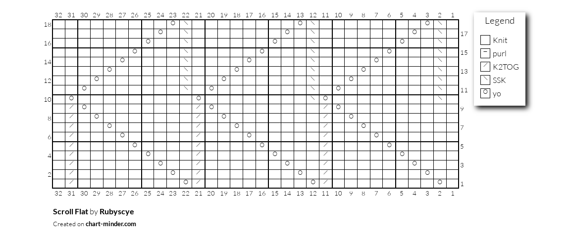 Scroll Flat