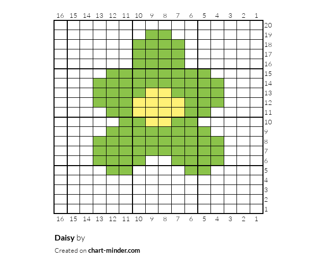 Daisy