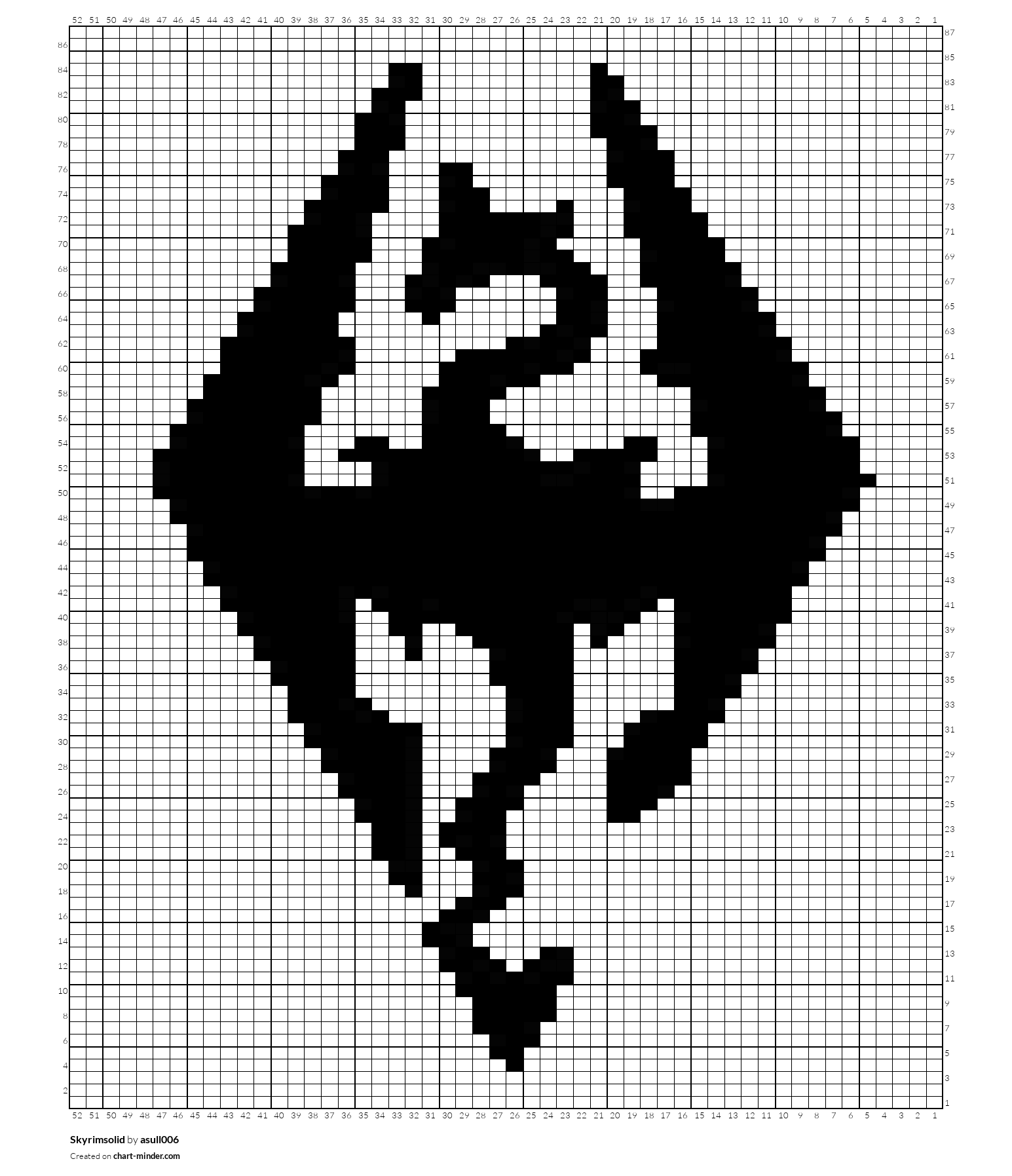 Skyrim by asull006 | Chart Minder