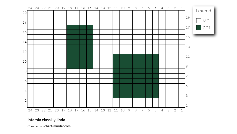 intarsia class