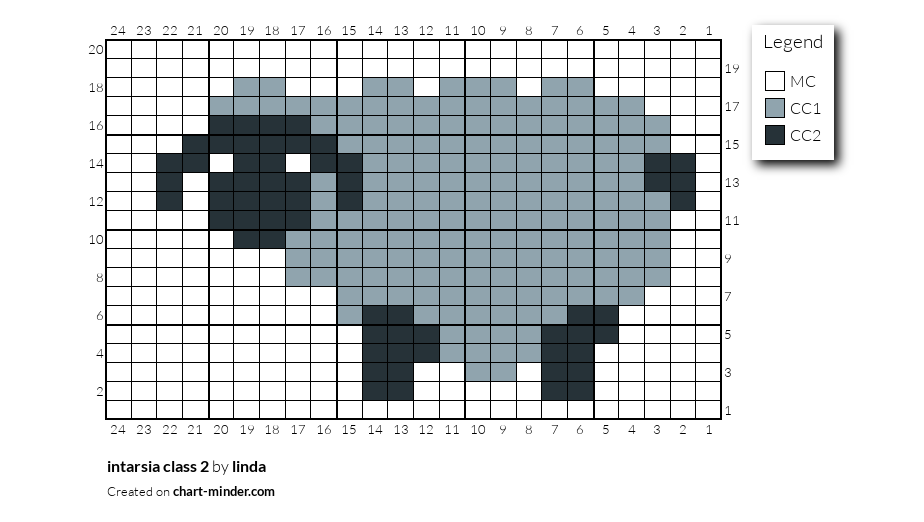 intarsia class 2