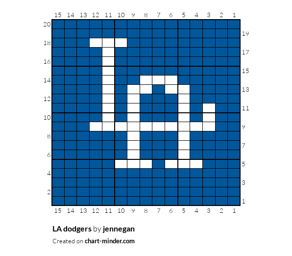 LA dodgers