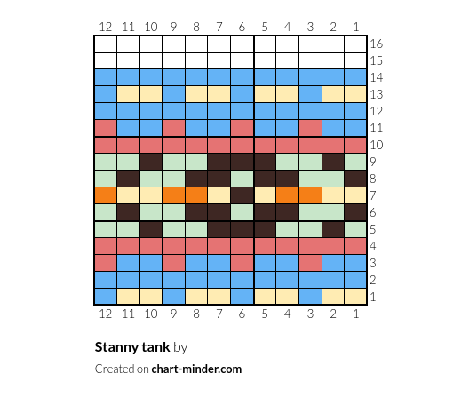 Stanny tank 