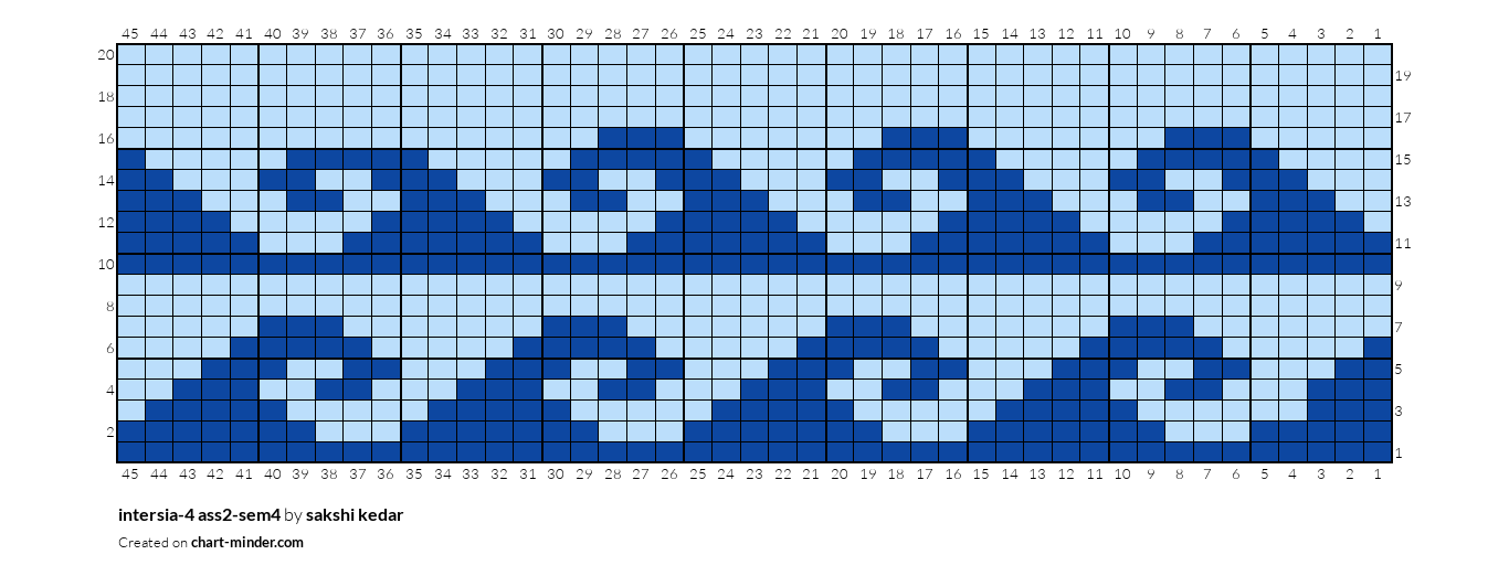 intersia-4 ass2-sem4