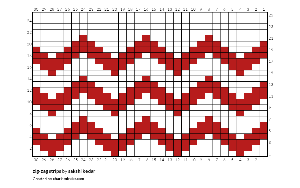 zig-zag strips