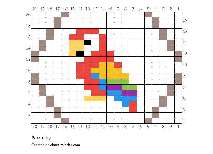 Parrot
