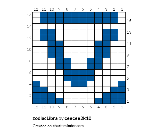 zodiacLibra