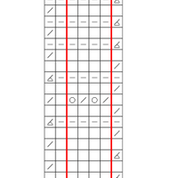 Bassett 3 (repeat last 2 rows til only one yo k2og)