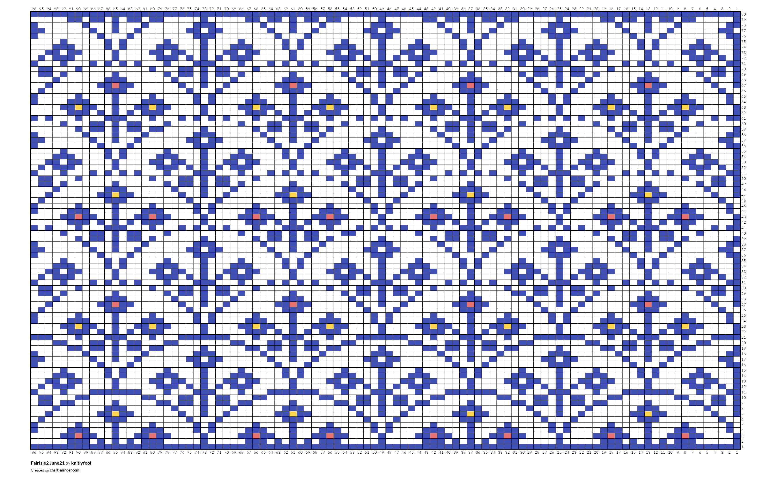 FairIsle2 June21