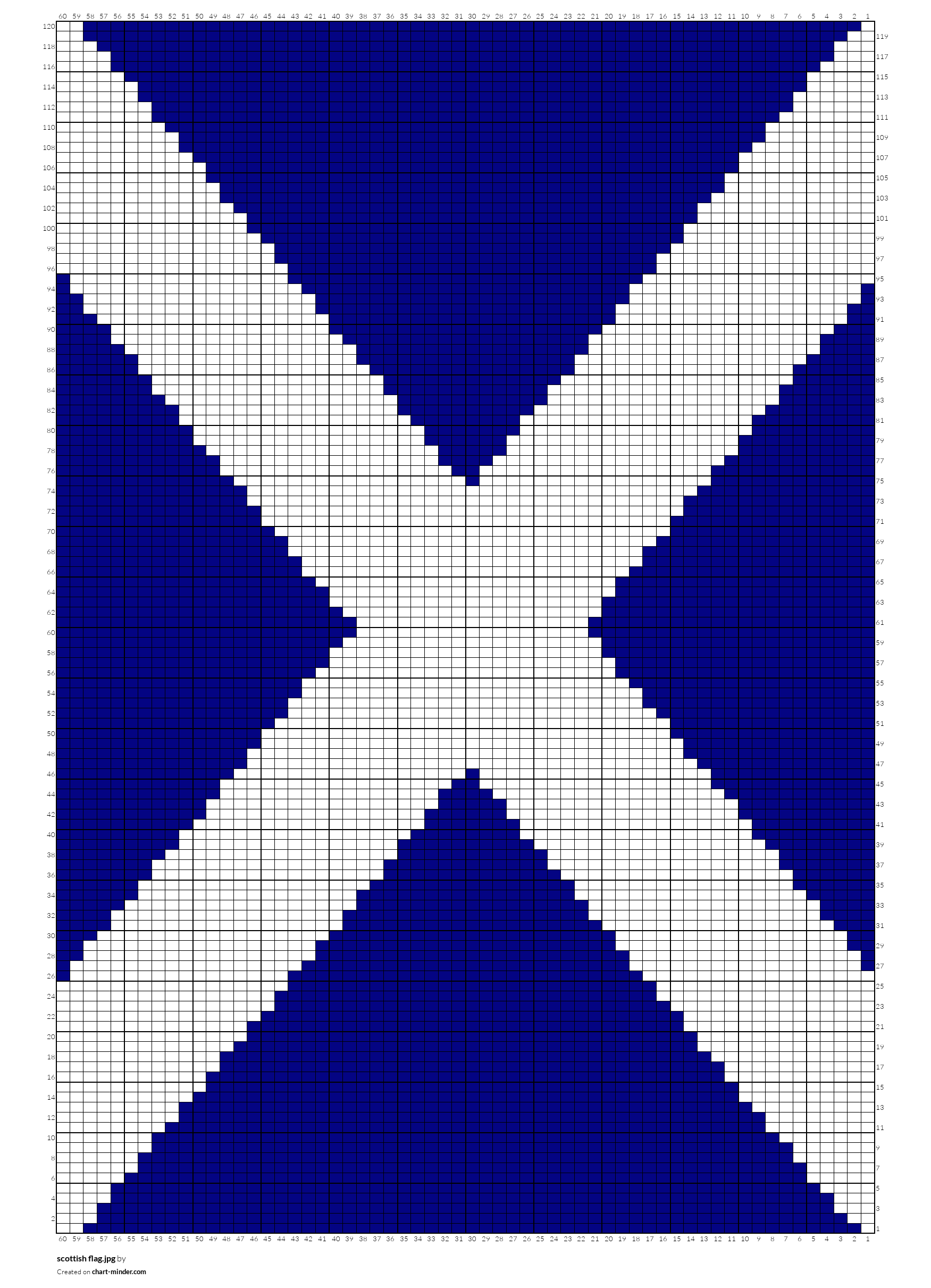 scottish flag.jpg