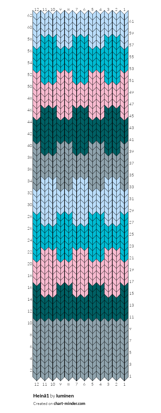 Heinä1