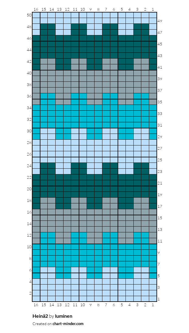 Heinä2