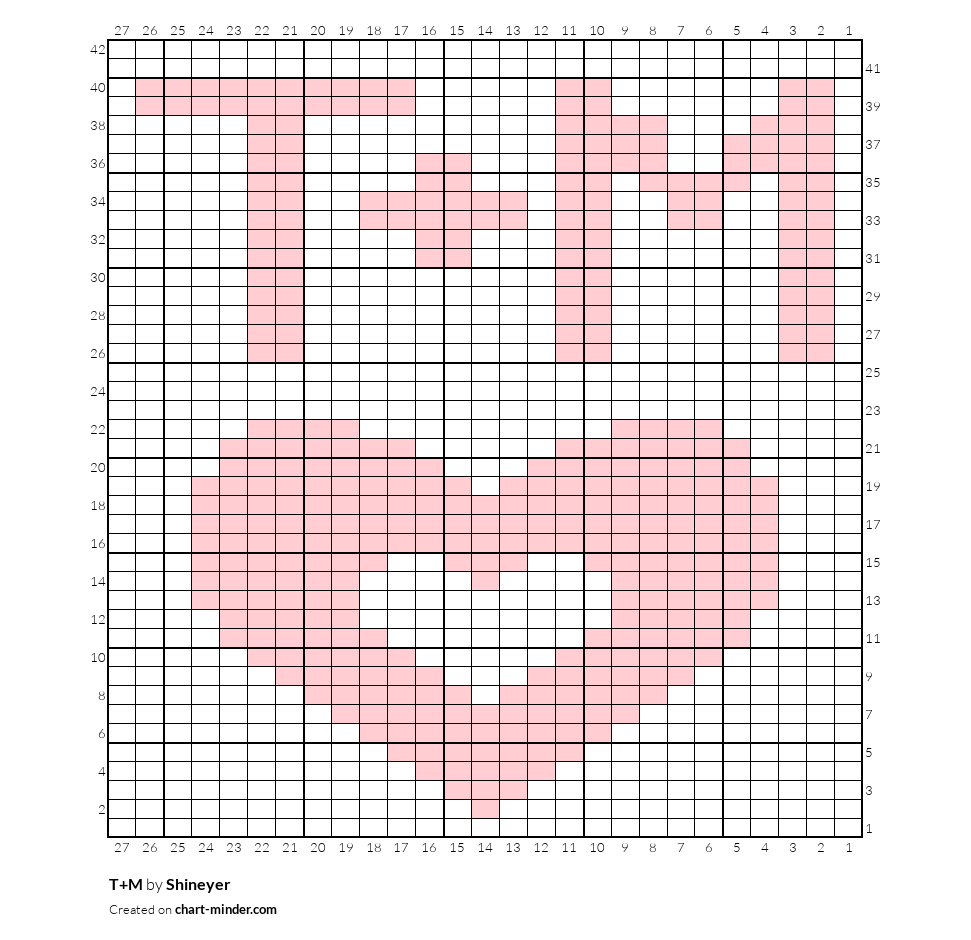 T+M