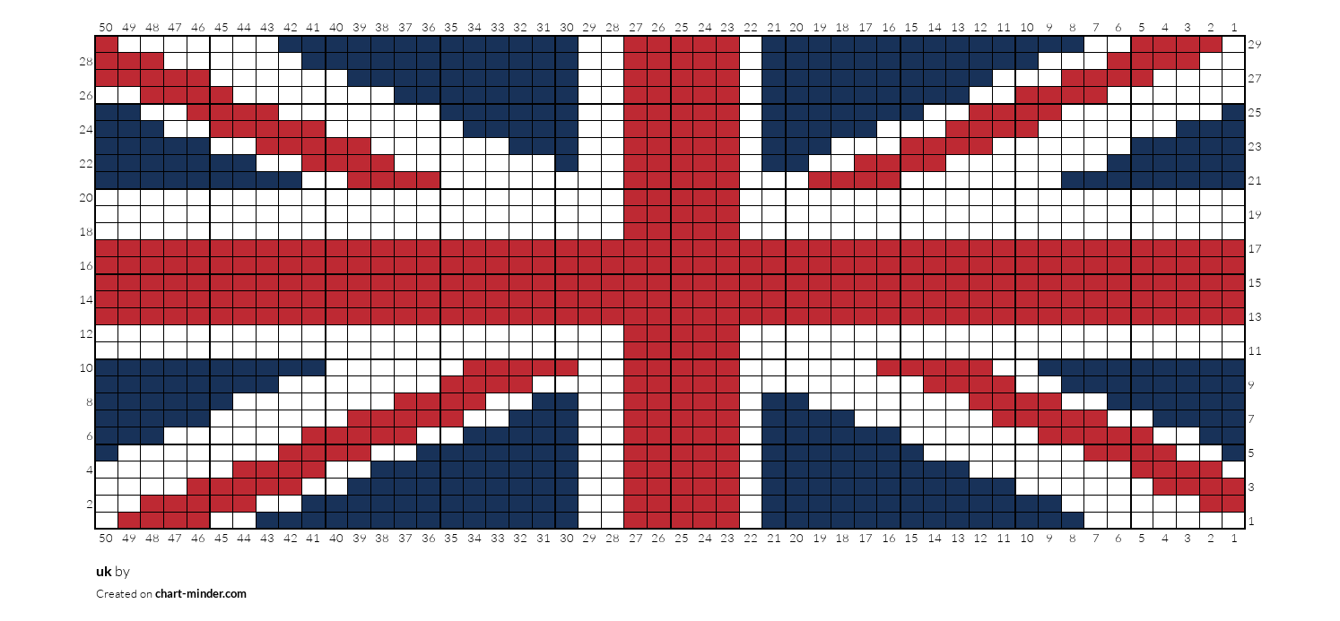 uk