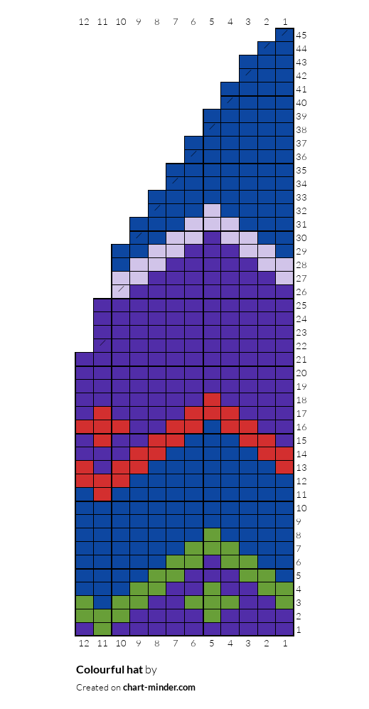 Colourful hat