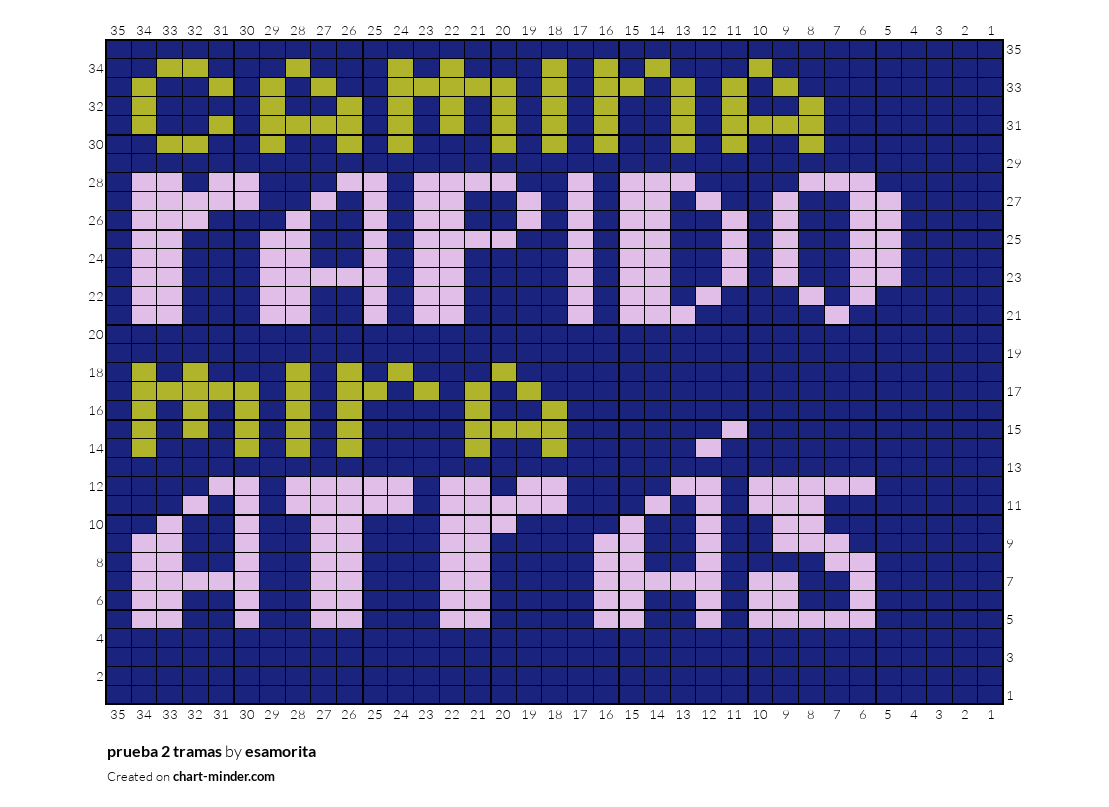 prueba 2 tramas